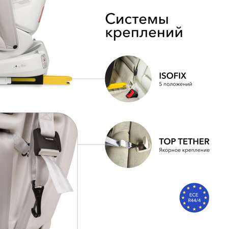 Автокресло Happy Baby Isofix 0+/1/2/3 (0-36 кг)