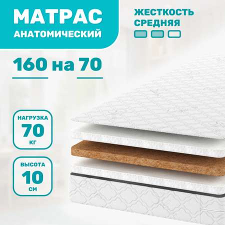 Матрас Капризун Джангл Джой 160х70