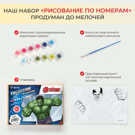 Картина по номерам Русская живопись Мстительница в ассортименте