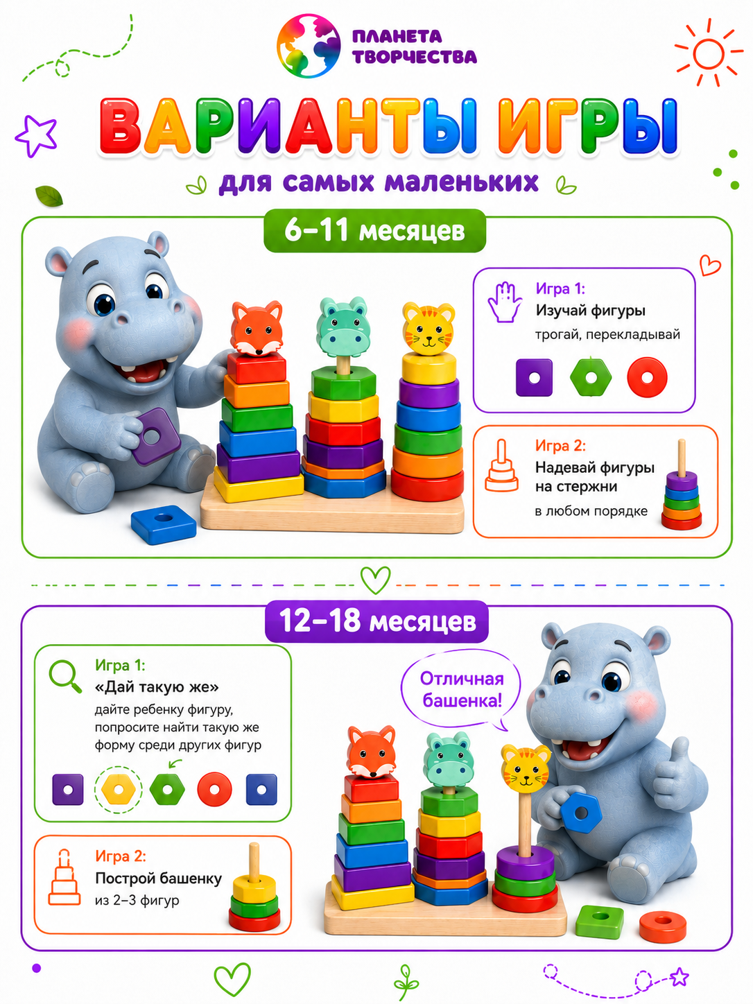 Игрушка Планета творчества пирамидка развивающая игрушка - фото 5
