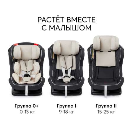 Автокресло Happy Baby Passenger 0+/1/2 (0-25 кг)