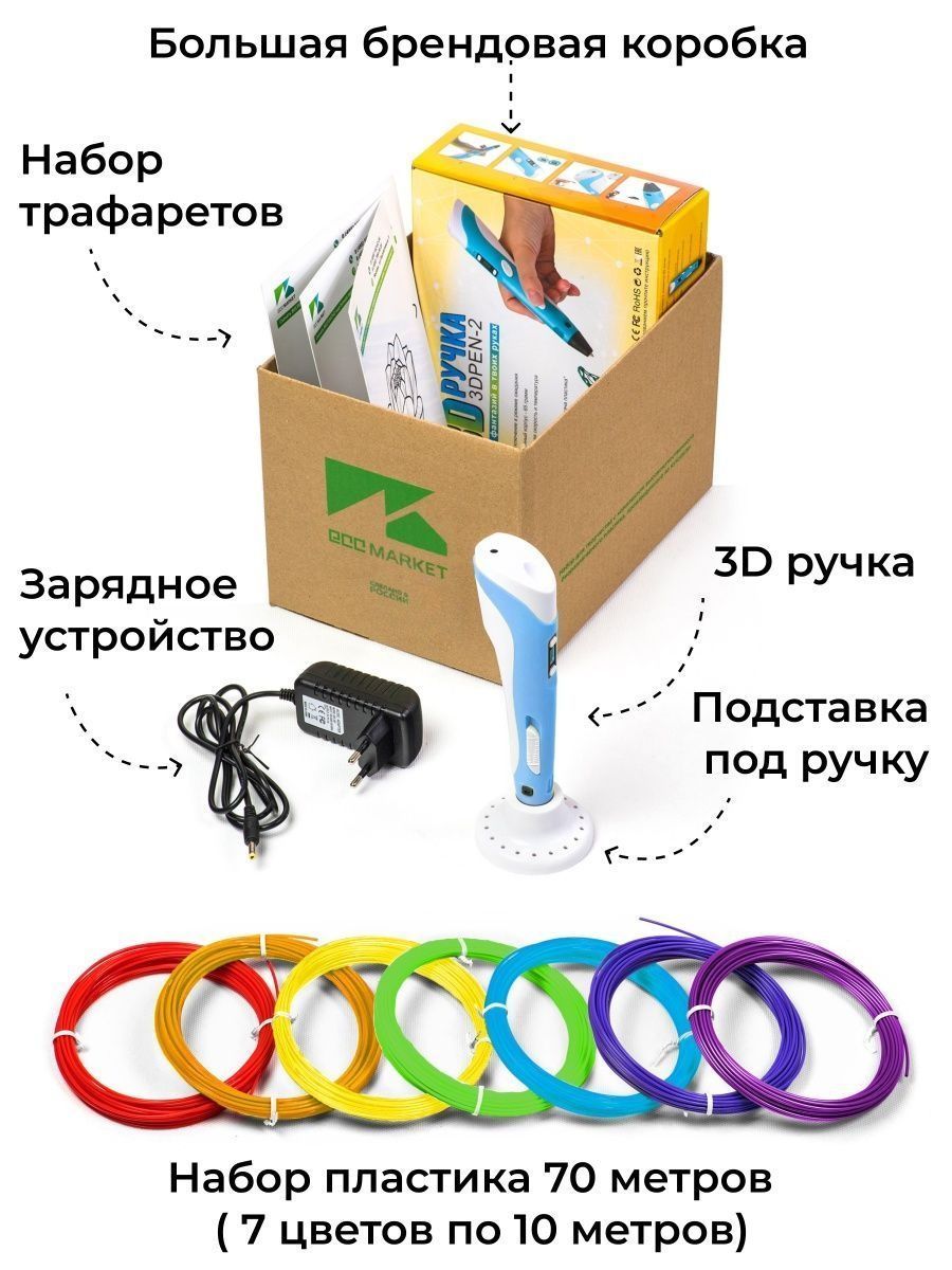 3D ручка ECC Market - фото 2