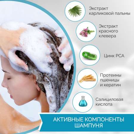 Шампунь Ринфолтил 200 мл