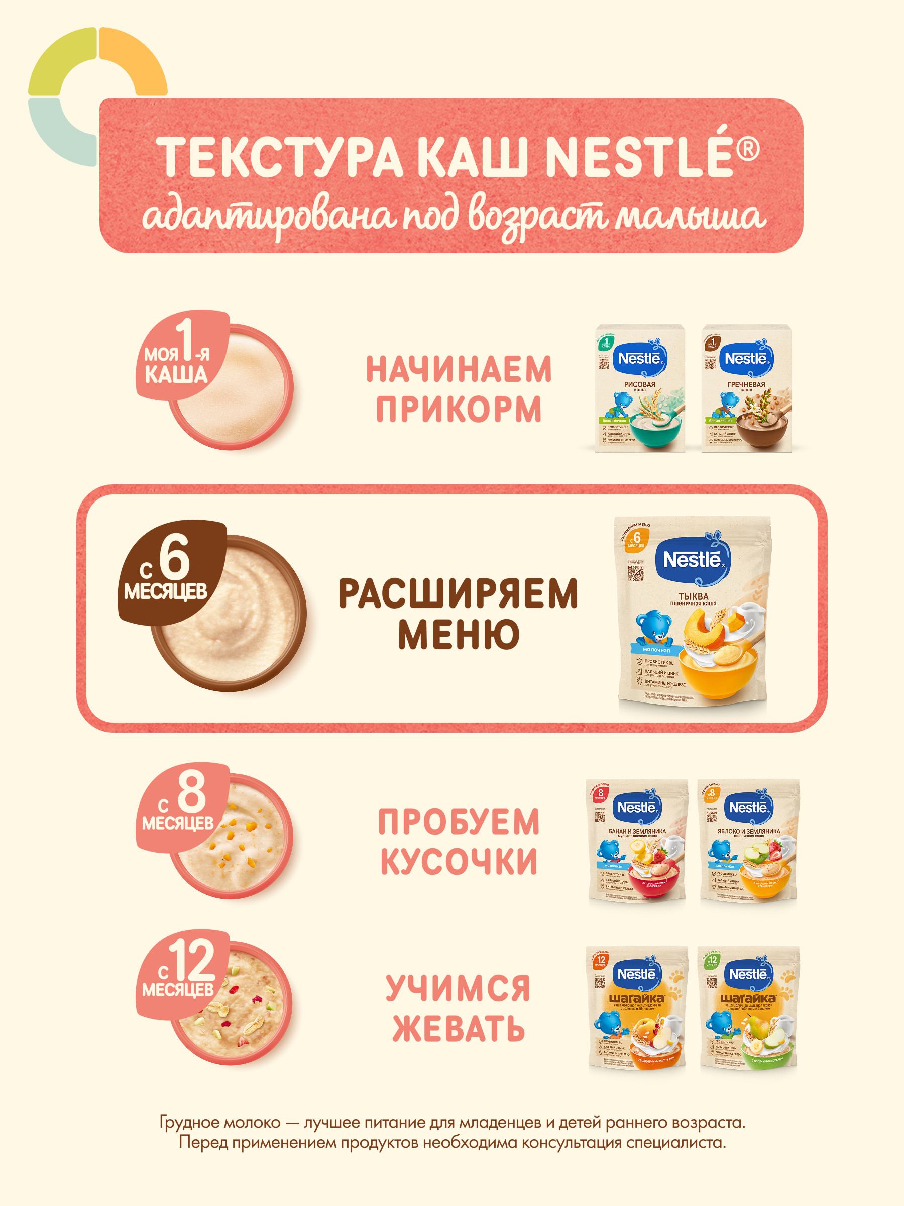Каша пшеничная молочная Nestle Тыква 200г - фото 7