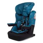 Автокресло Nania Isofix 1/2/3 (9-36 кг)