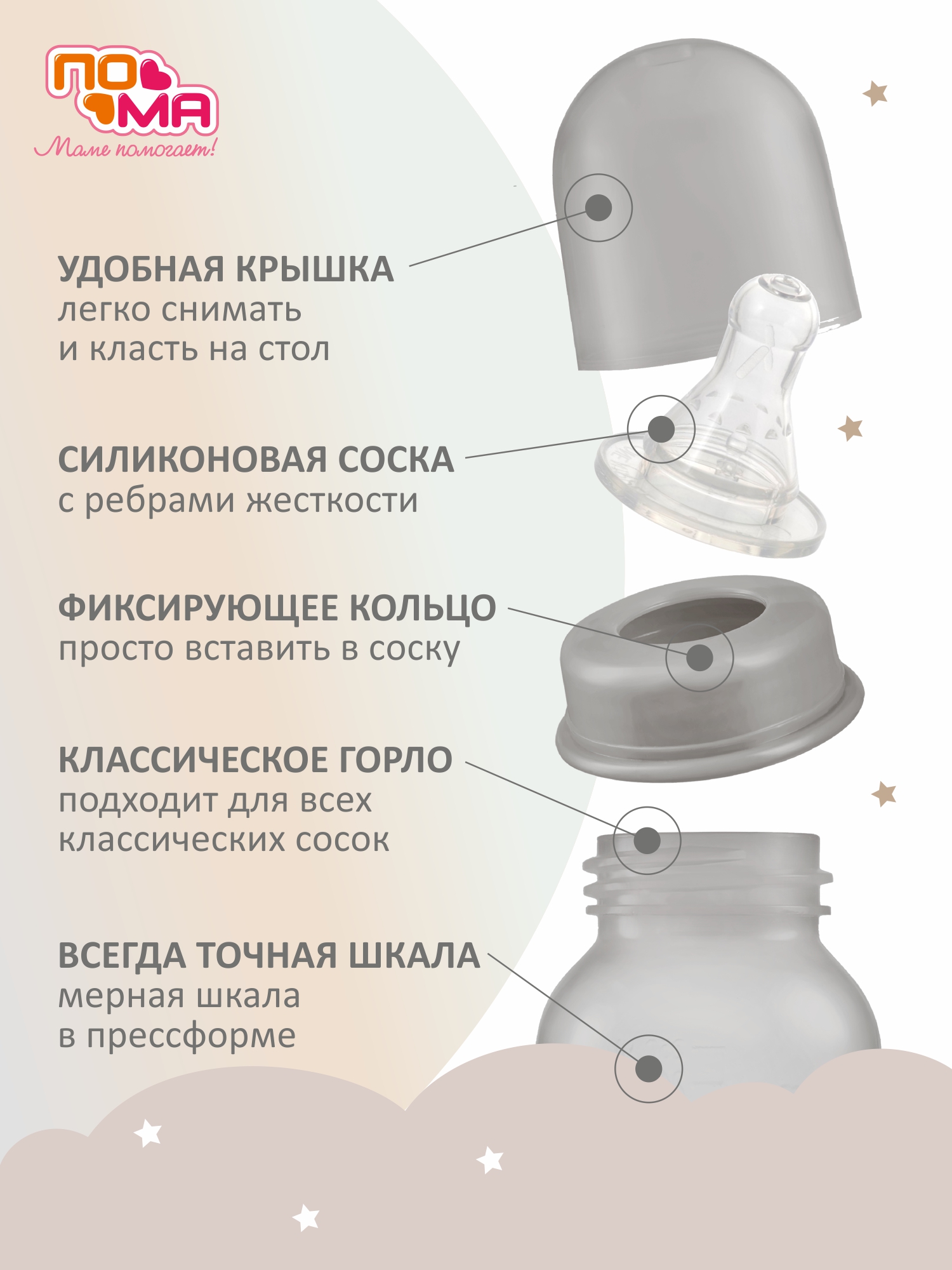 Бутылочка Пома 250 мл - фото 4