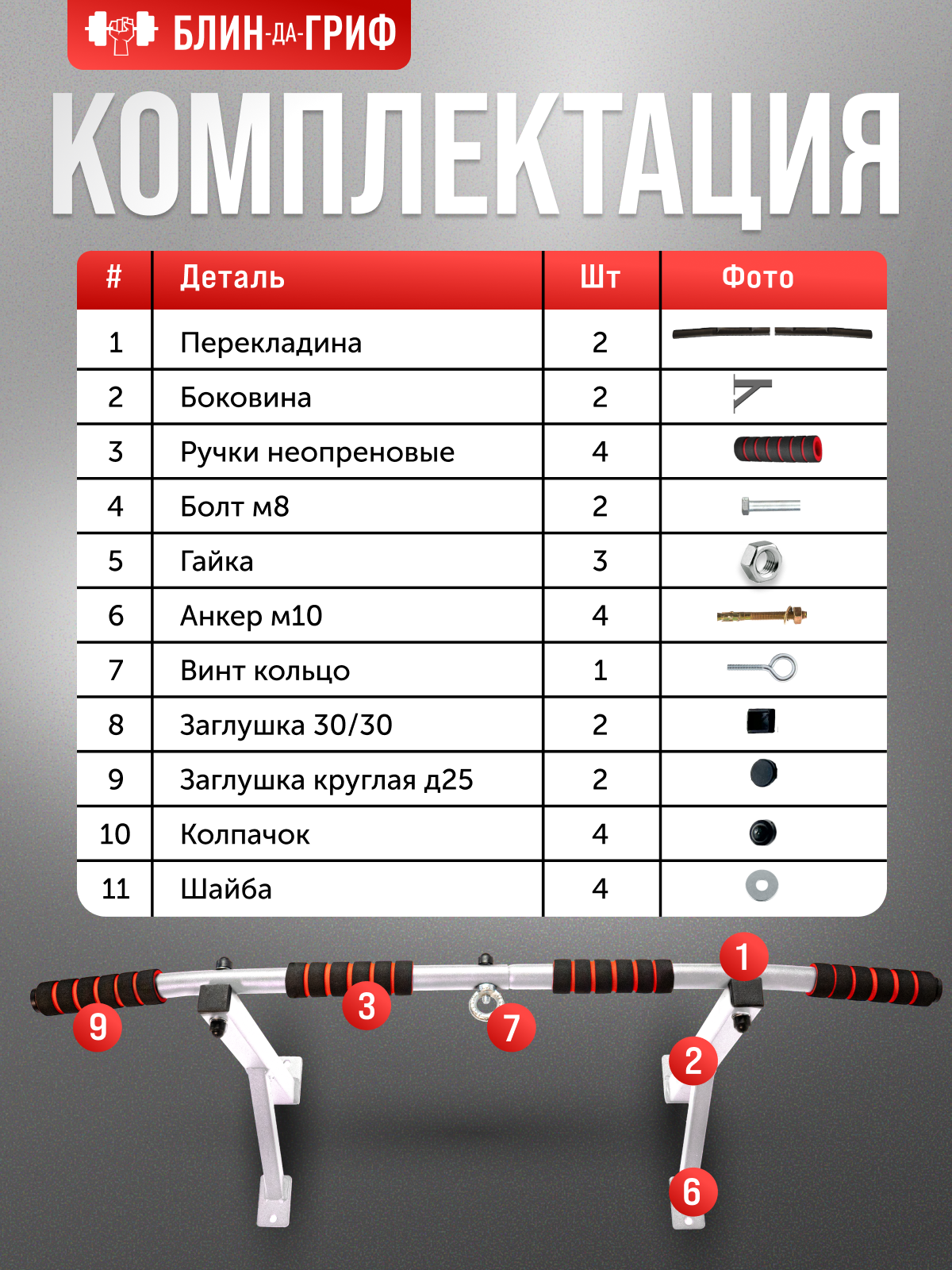 Спортивный турник БлинДаГриф 2 хвата - фото 4