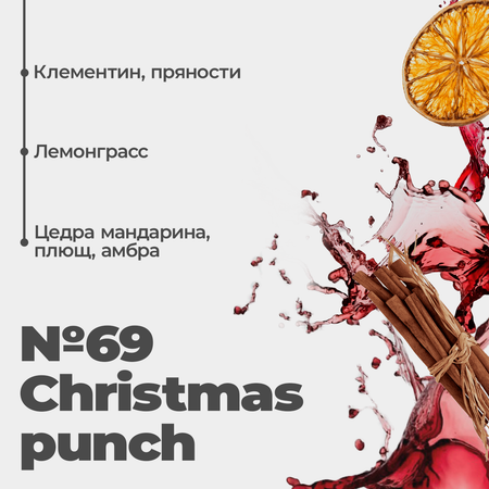 Подарочный набор Aroma Republic №2 Selective Edition