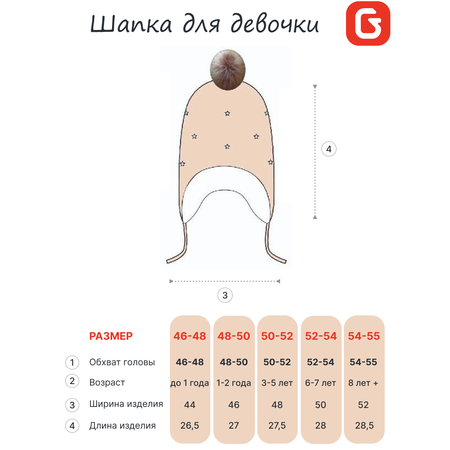 Шапка GUSTI
