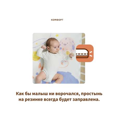 Простынь на резинке Qwhimsy Космос QCS002