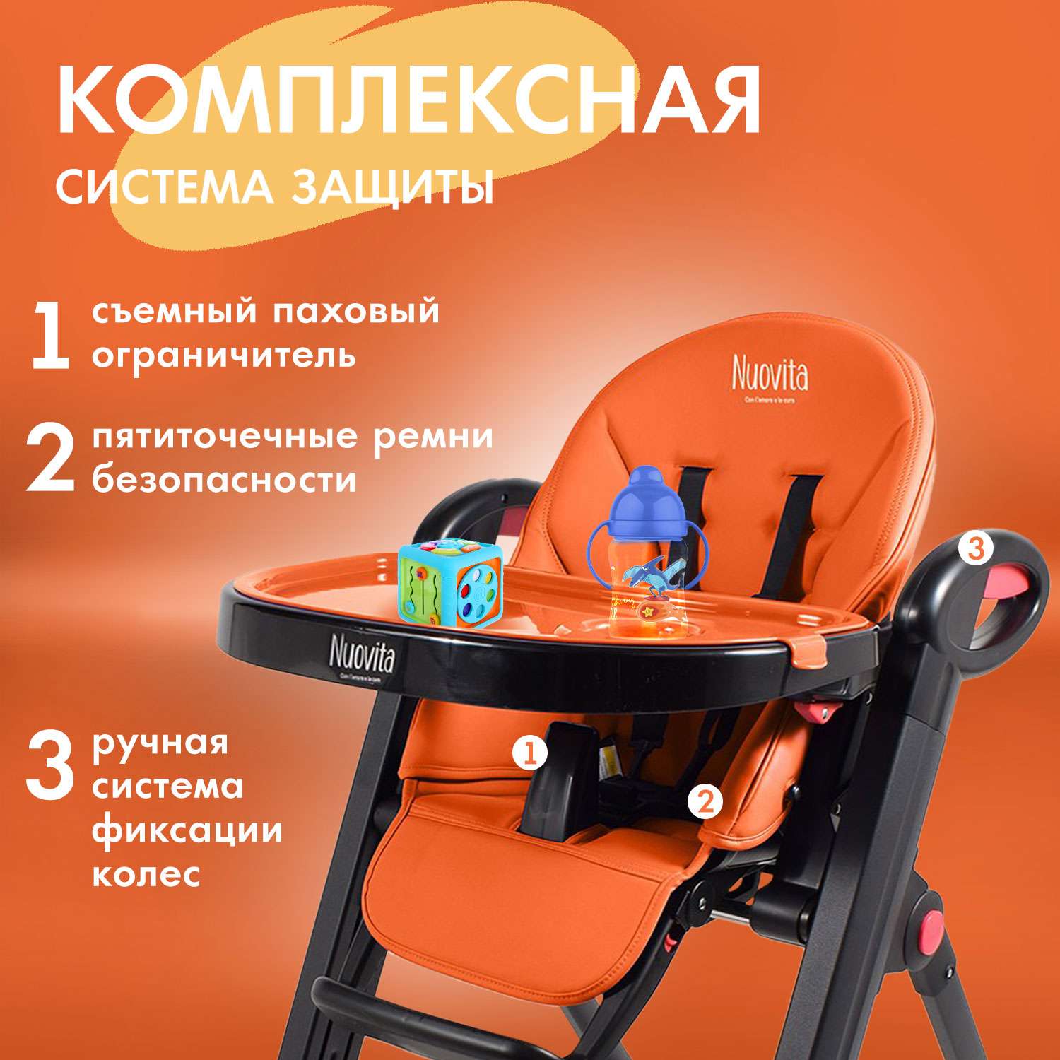 Стульчик для кормления Nuovita Futuro Nero Arancione классический - фото 4