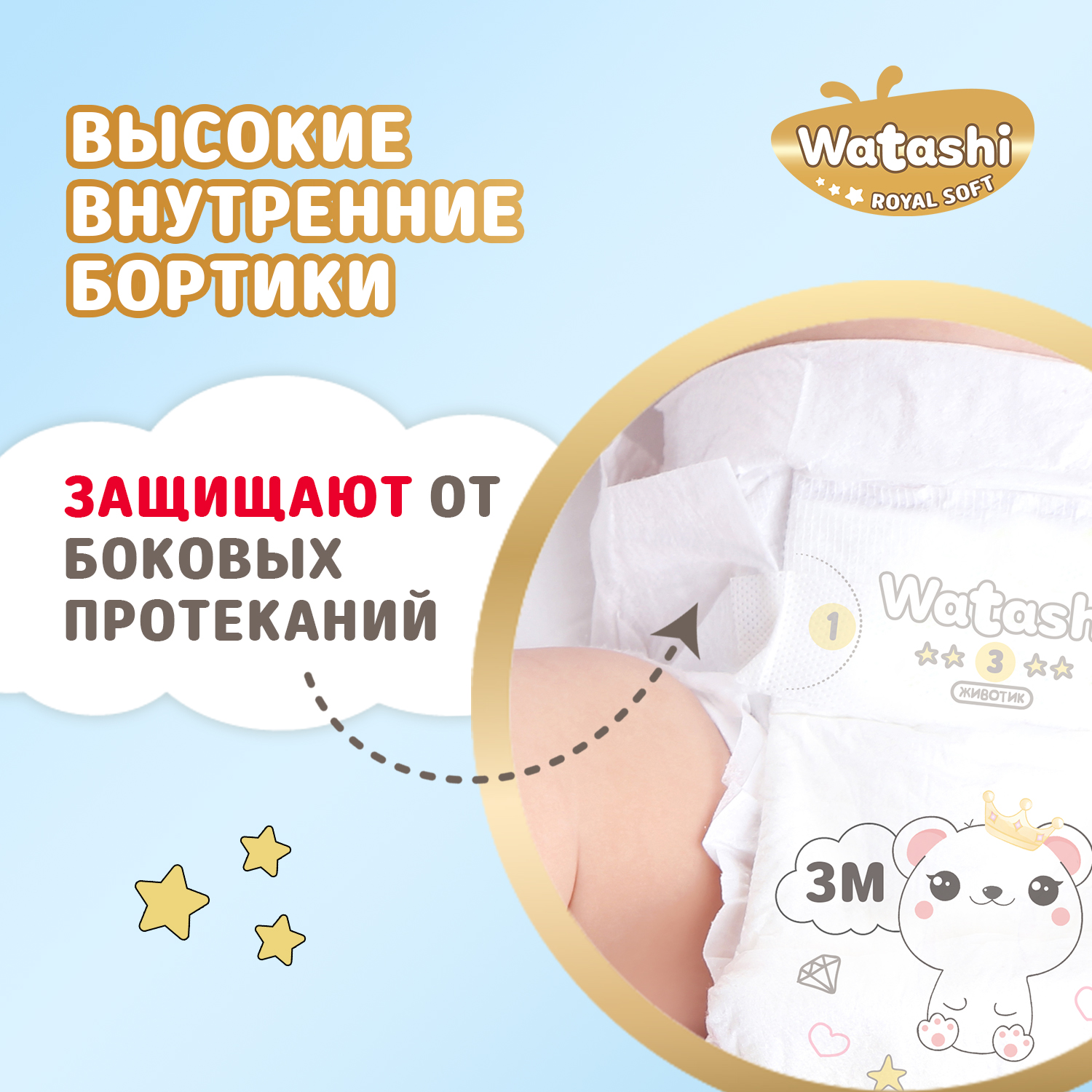 Подгузники WATASHI Royal Soft Royal Soft 3 (4-9 кг) 58 шт. - фото 9