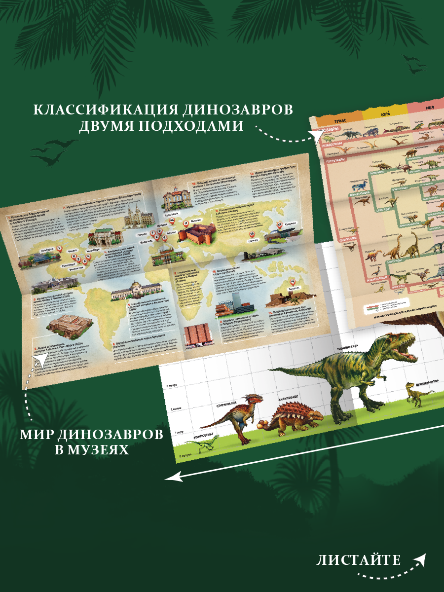 Интерактивная энциклопедия Malamalama Динозавры и Другие Доисторические Животные - фото 2