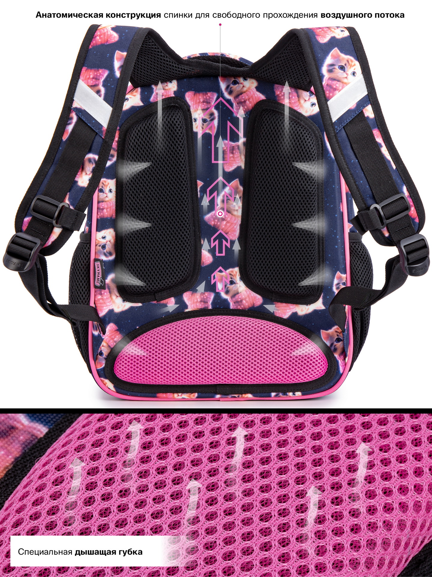 Рюкзак SkyName - фото 10