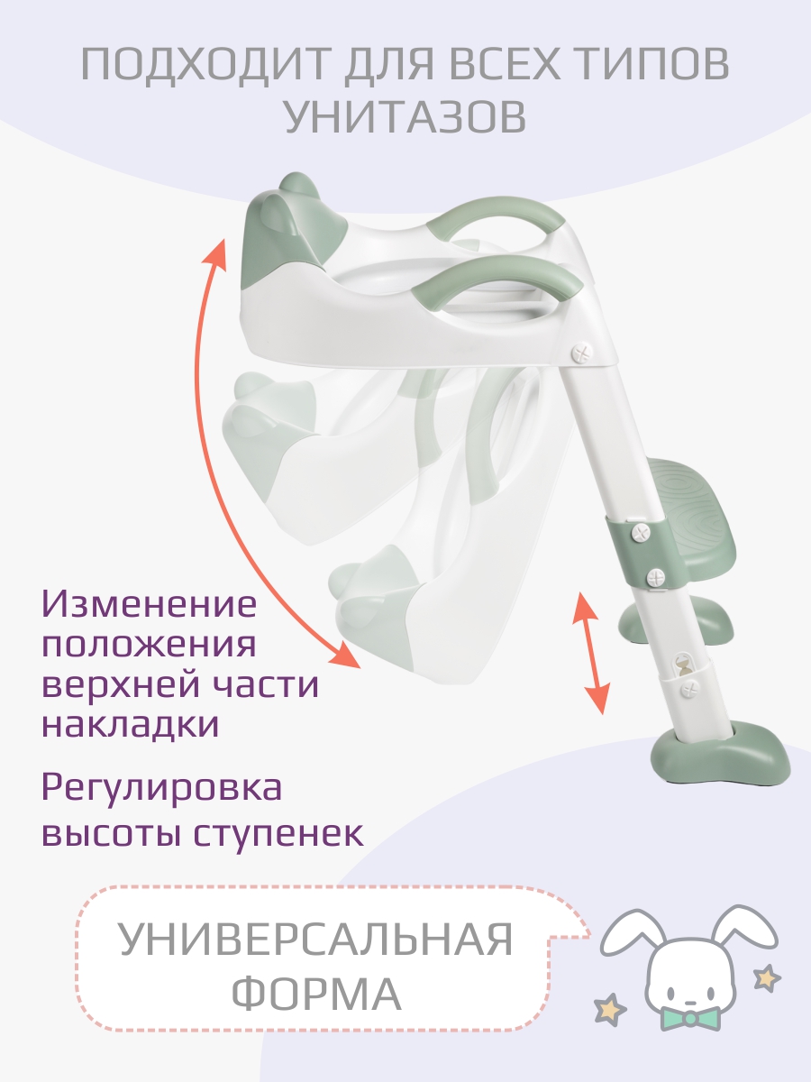 Накладка на унитаз KidWick Panda Soft зеленый - фото 3