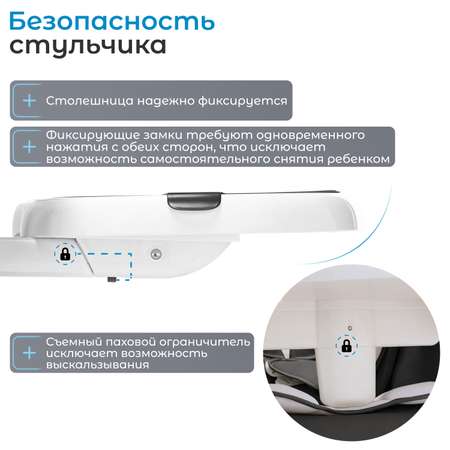 Стульчик для кормления Nuovita Unico lux Bianco трансформер