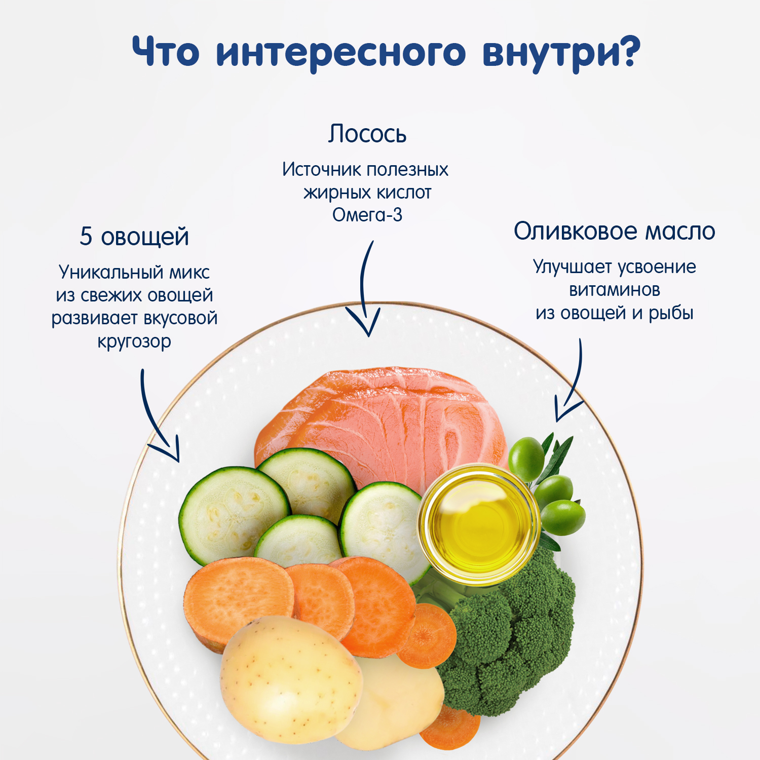 Пюре Fleur Alpine Овощи-лосось-цельные злаки с 8 мес 100 г - фото 4