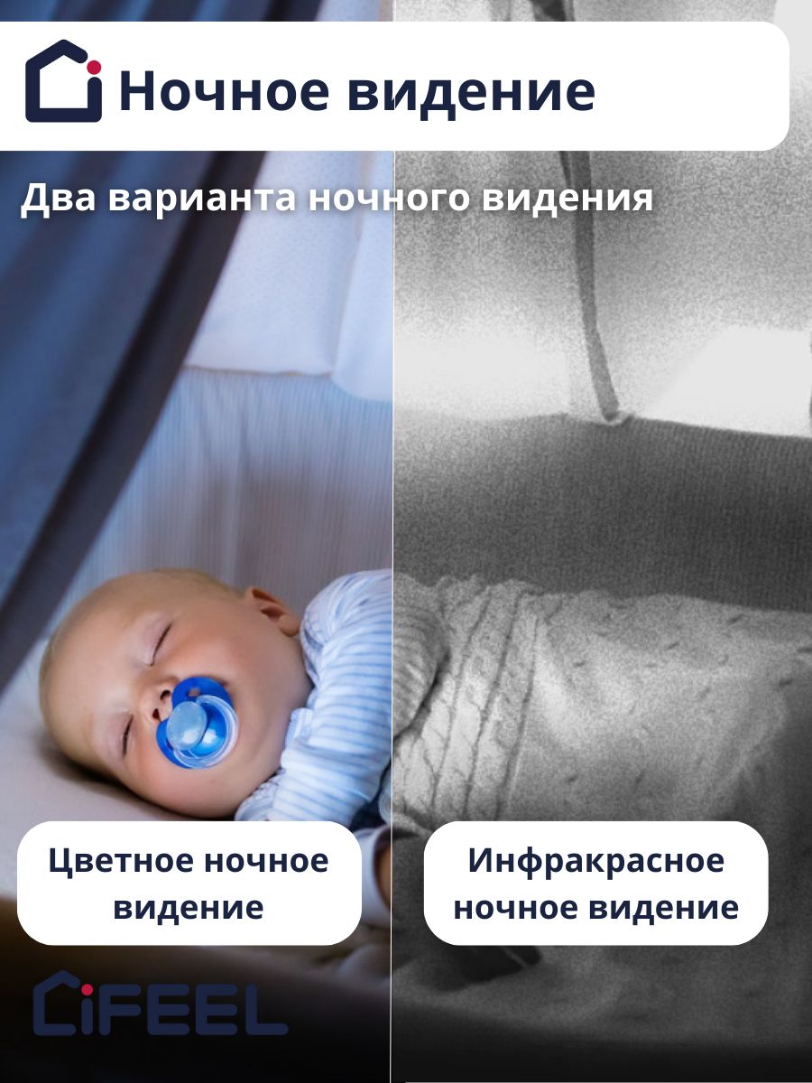 Видеоняня iFEEL Cube IFS-CI009 фиксированная - фото 4