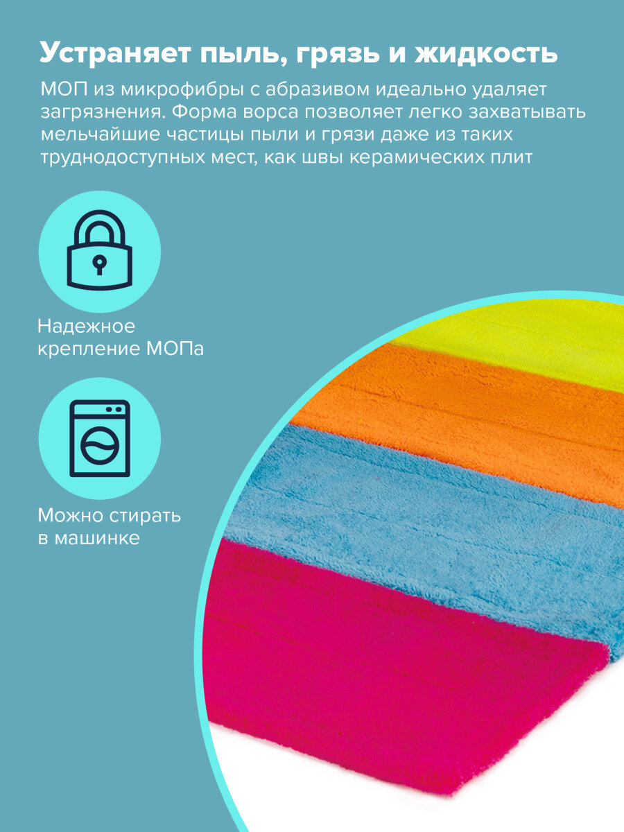 Сменная насадка Лайма для швабры плоская из микрофибры 40см - фото 7