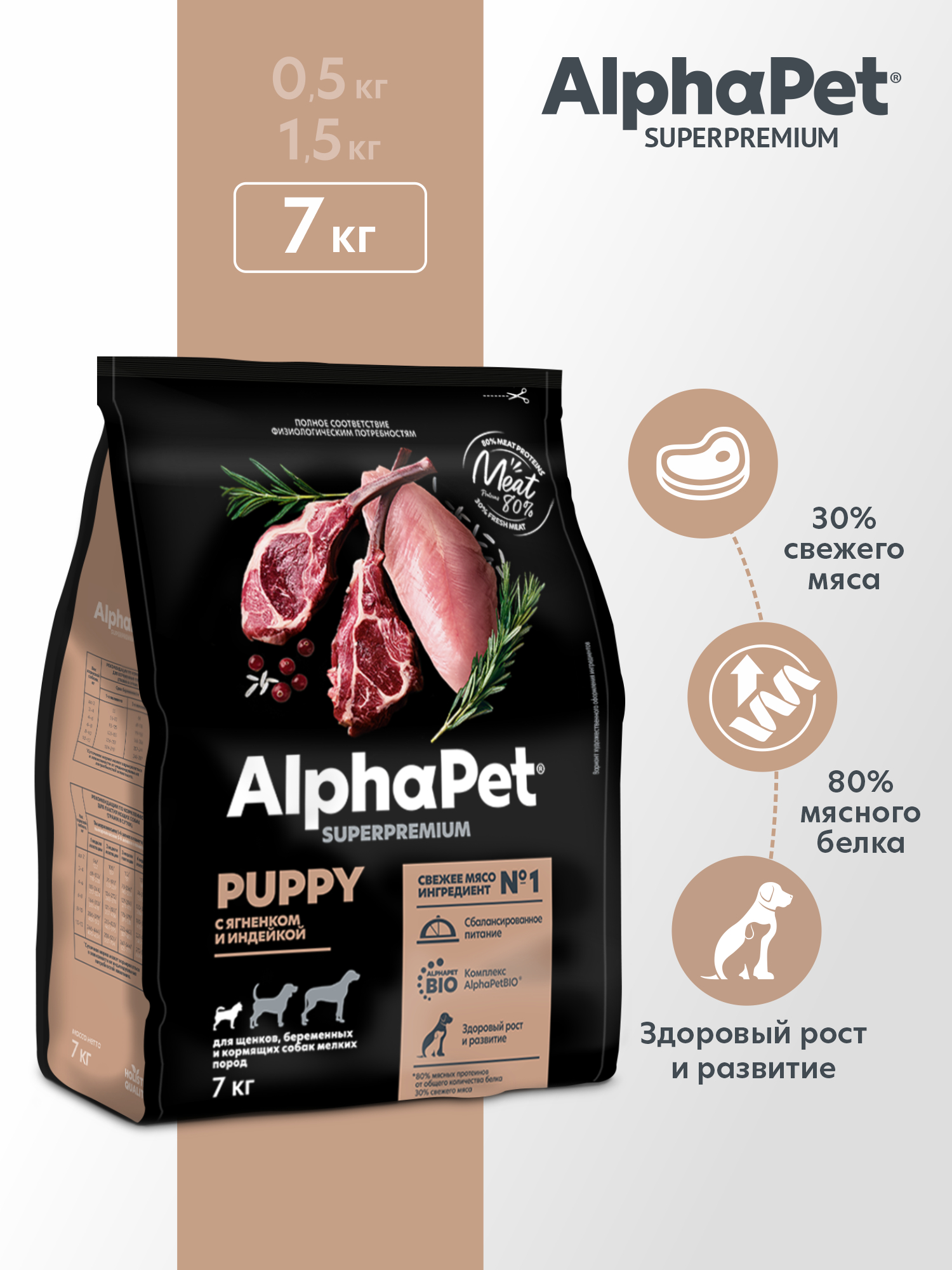 Сухой полнорационный корм AlphaPet с ягненком и индейкой для щенков, беременных и кормящих собак мелких пород 7 кг - фото 1