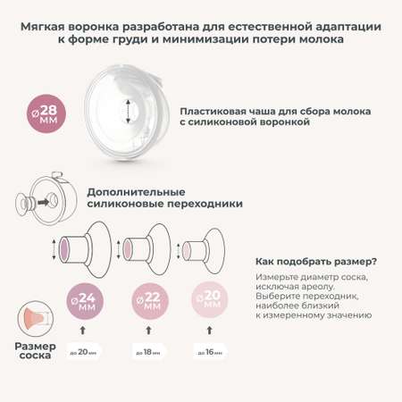 Молокоотсос электрический Nuvita портативный трехфазный Materno smart wear