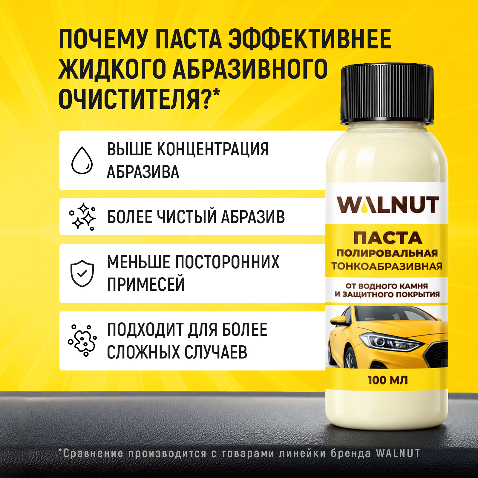 Полироль WALNUT 100 мл 115 г для стекол и зеркал 1 шт. 1 упак. - фото 5