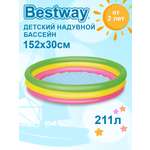 Бассейн надувной BESTWAY 152х30см 51103