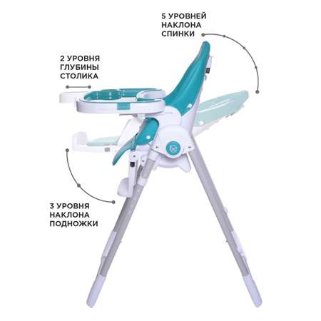 Стульчик для кормления BabyCare Peanut классический