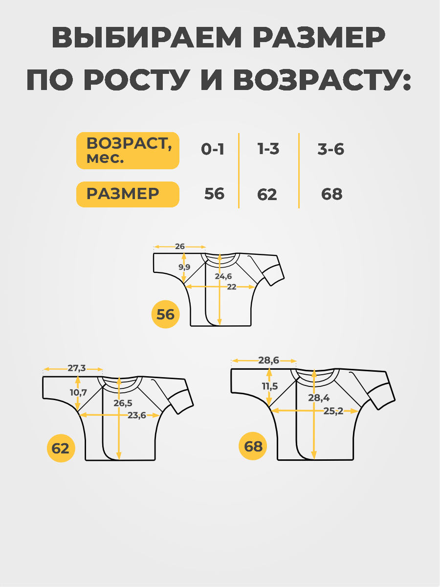 Распашонка 3 шт ШВЕЙНЫЕ ИСТОРИИ распрадуга - фото 14