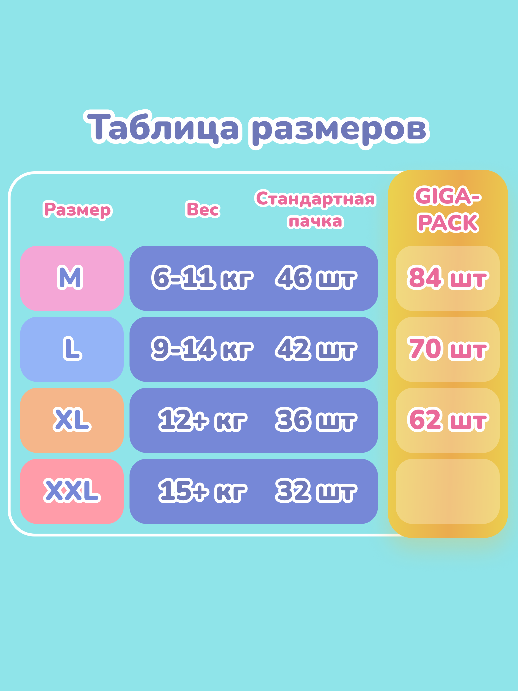 Трусики Smami M (6-11 кг) 46 шт. - фото 10