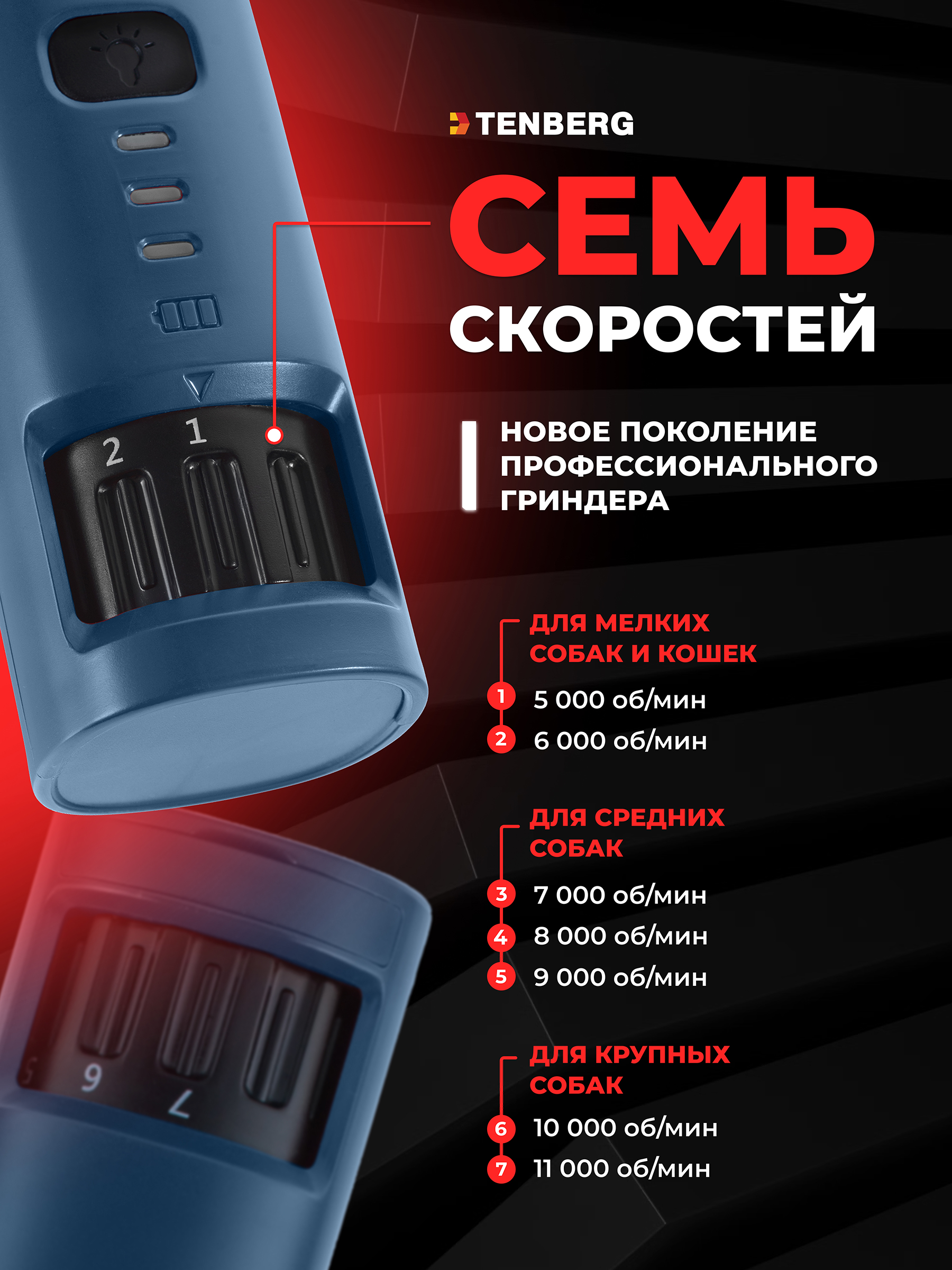 Гриндер TENBERG Axiom Blue - фото 2