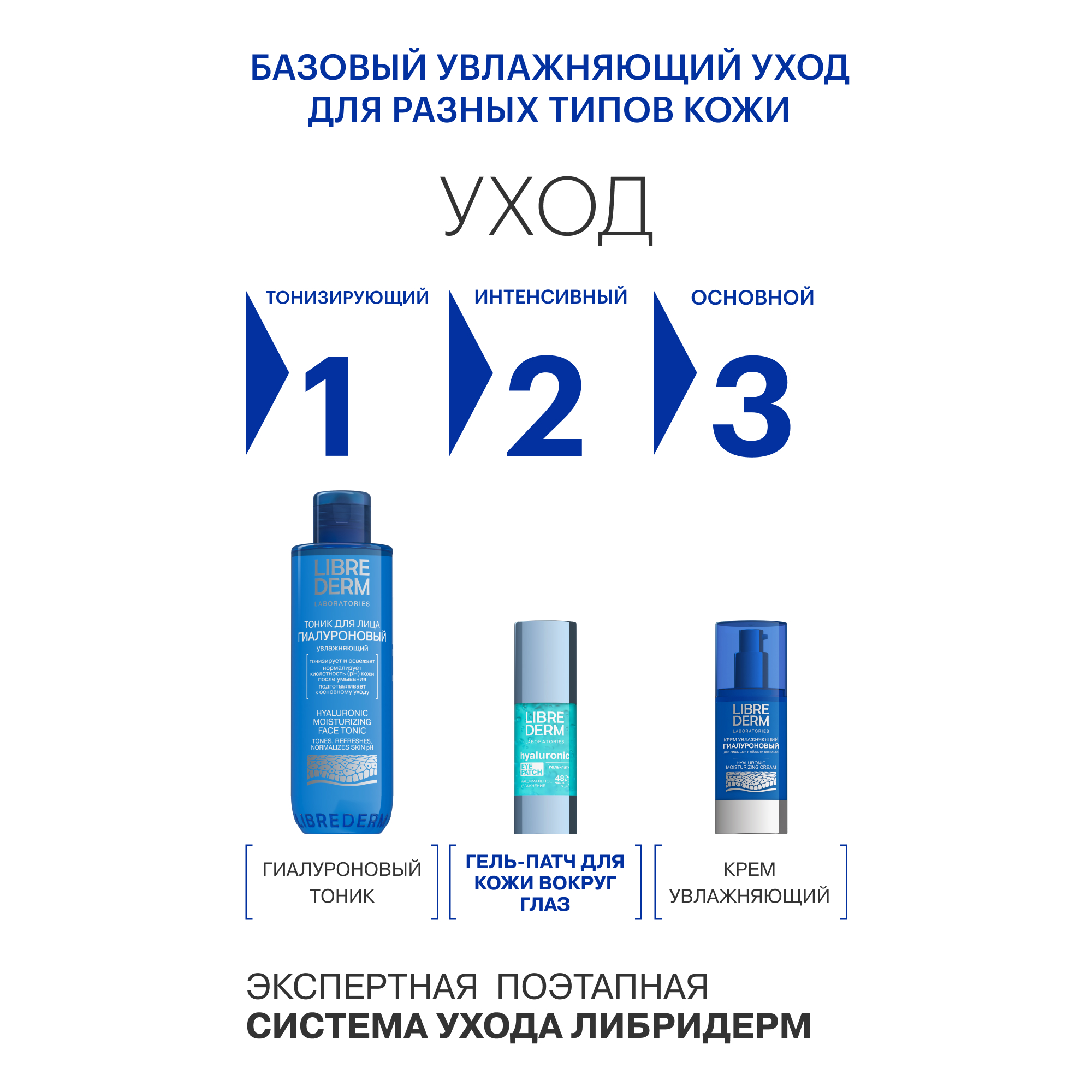 Патчи Librederm Максимальное увлажнение 30 мл - фото 11