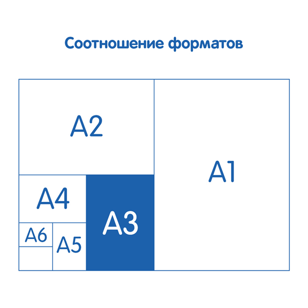 Художественная бумага Мульти Пульти для акварели 10 лист. - фото 5