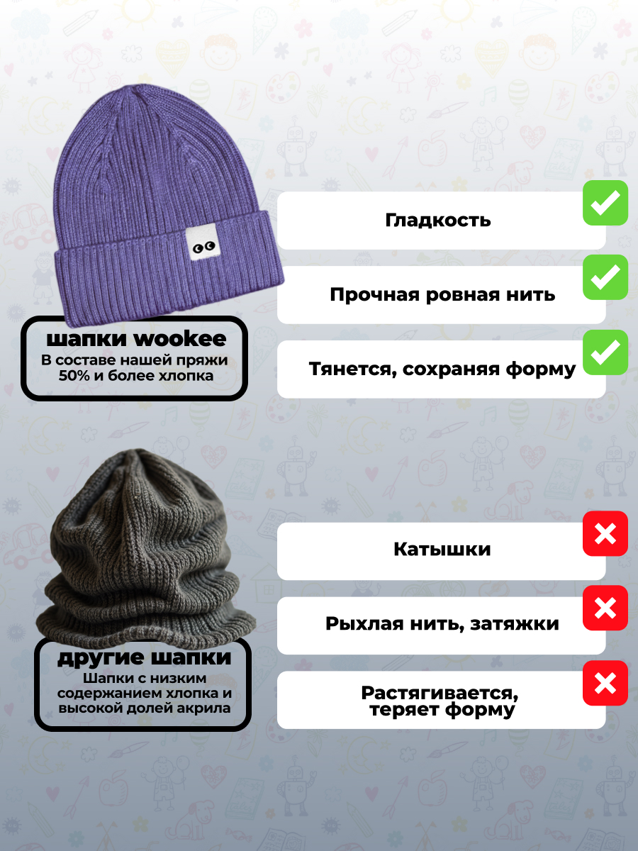 Комплект wookee Шапка_СнудФиолетовый - фото 7