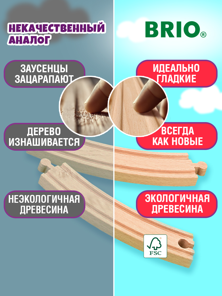 Набор железнодорожный Brio 17 см 33342 - фото 4