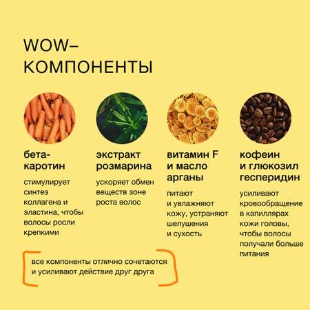 Концентрат somelove