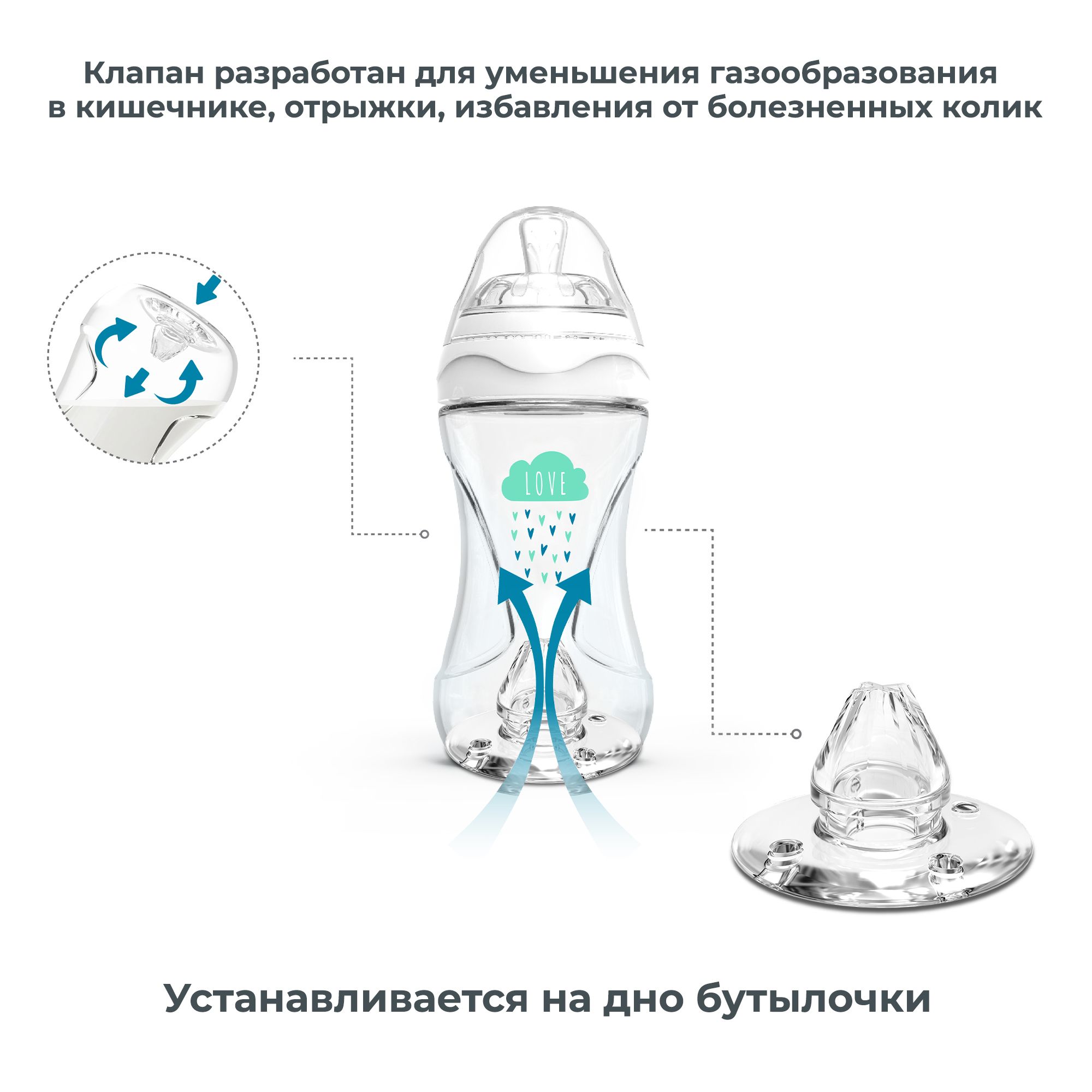 Соска Nuvita Anti-Colic силикон (медленный поток) 2 шт. - фото 5