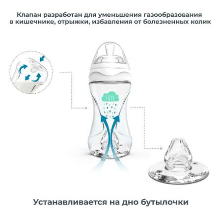 Соска Nuvita Anti-Colic силикон (медленный поток) 2 шт.