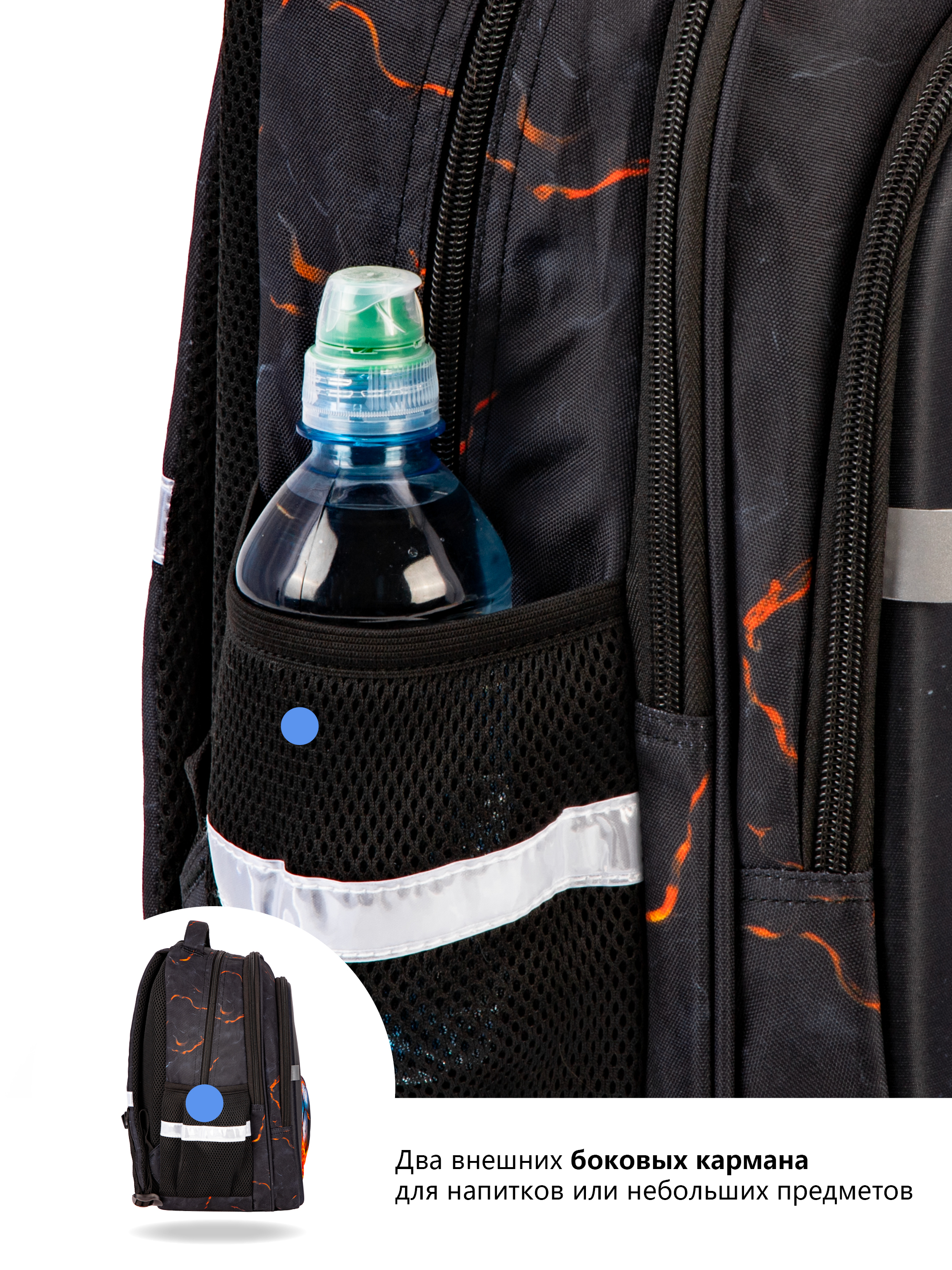 Рюкзак School Standard первокласснику набор 4 в 1 - фото 15