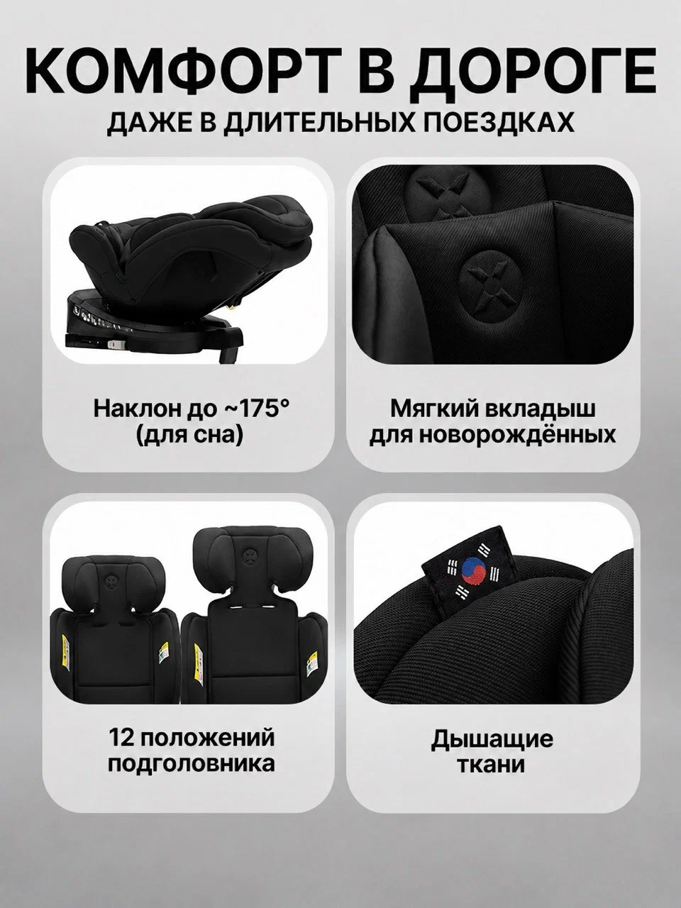 Автокресло agex Comfort i-Fix 360 Isofix 0+/1/2/3 (0-36 кг) черный - фото 4