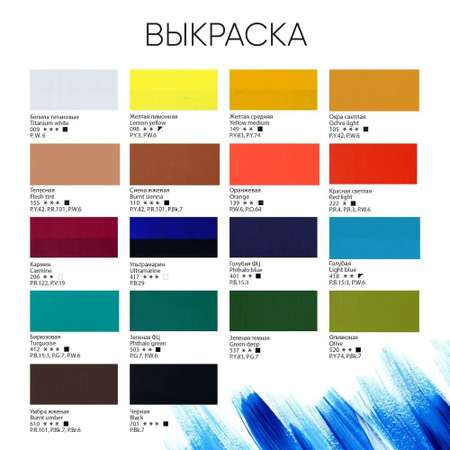 Краски акриловые Гаммa 18 цв.