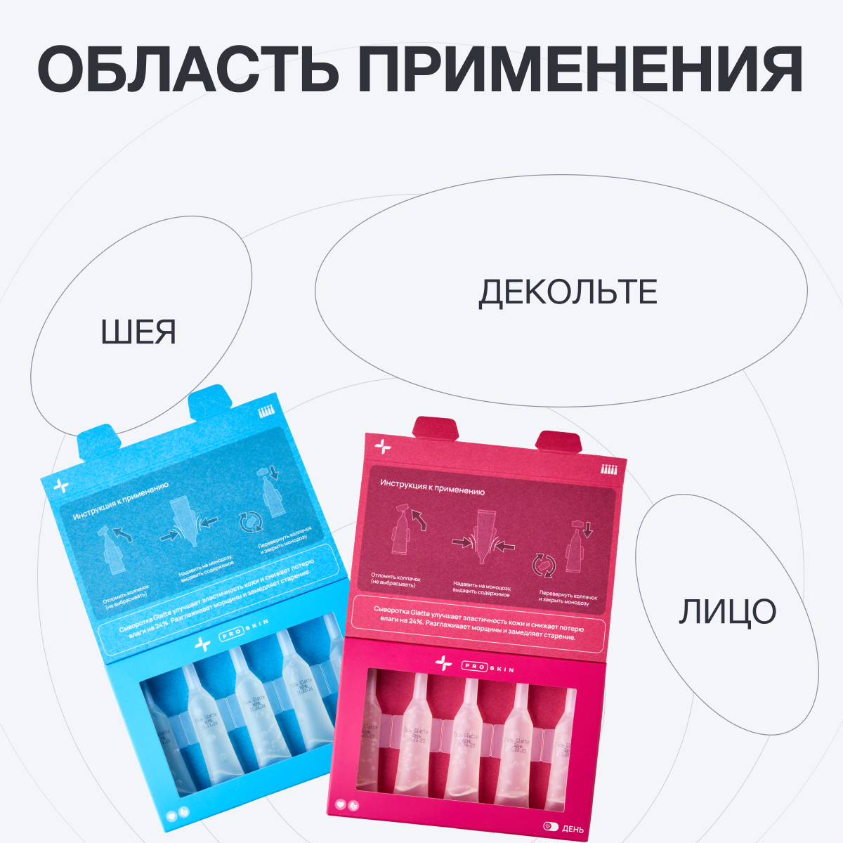 Сыворотка Glatte День и ночь - фото 5