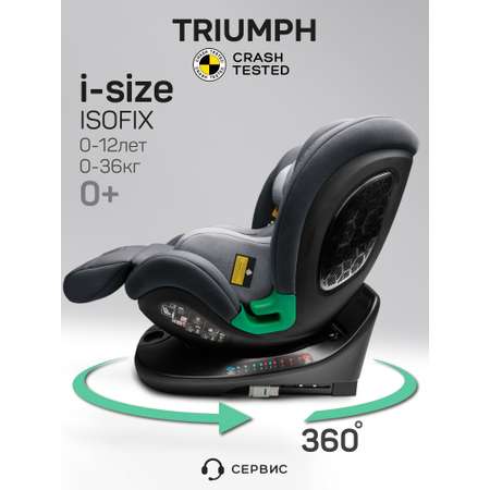 Автокресло Amarobaby Triumph Isofix 0+/1/2/3 (0-36 кг) серый