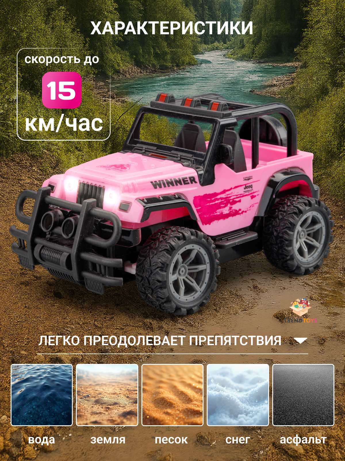 Автомобиль РУ TrendToys Джип на пульте управления - фото 5