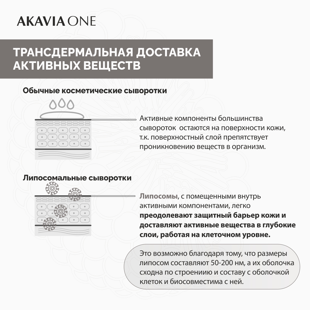 Сыворотка АКАВИЯ One Естественное сияние - фото 15