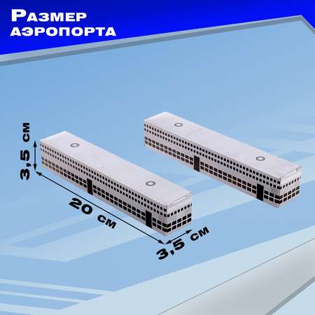 Парковка Sima-Land аэропорт
