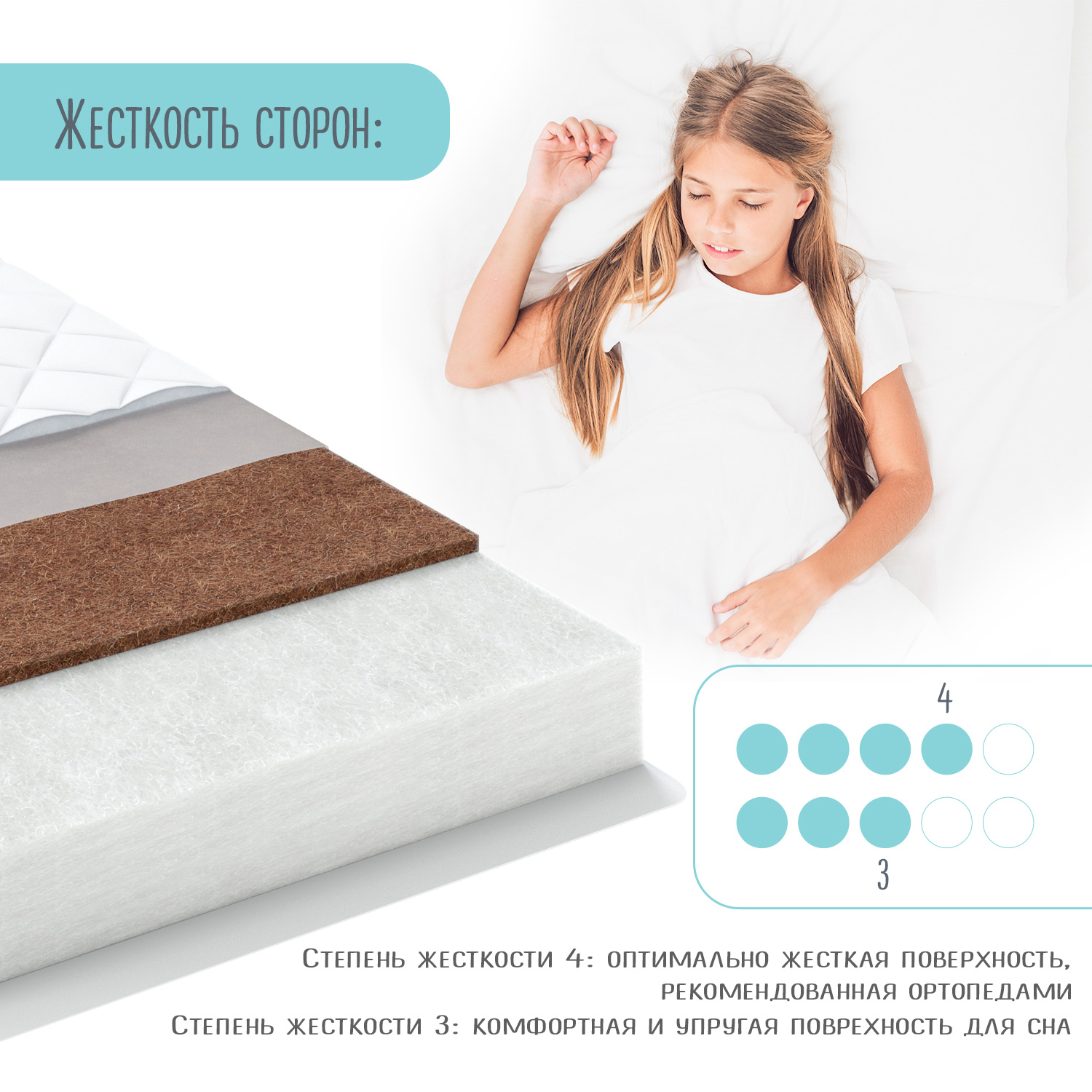 Матрас Babyton Kids Lite 140х70 - фото 4