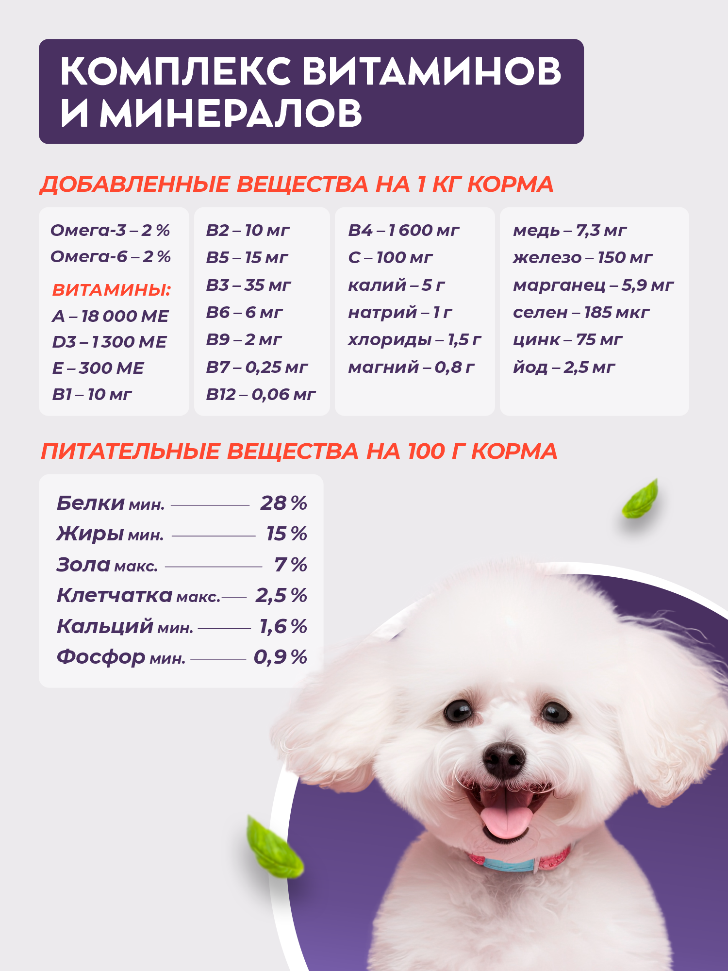 Сухой корм для собак GRANDHOLI Для мелких пород Говядина с овощами 1,5 кг - фото 4