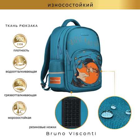 Рюкзак Bruno Visconti