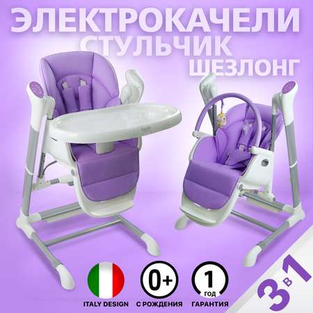 Стульчик для кормления Nuovita Unico трансформер